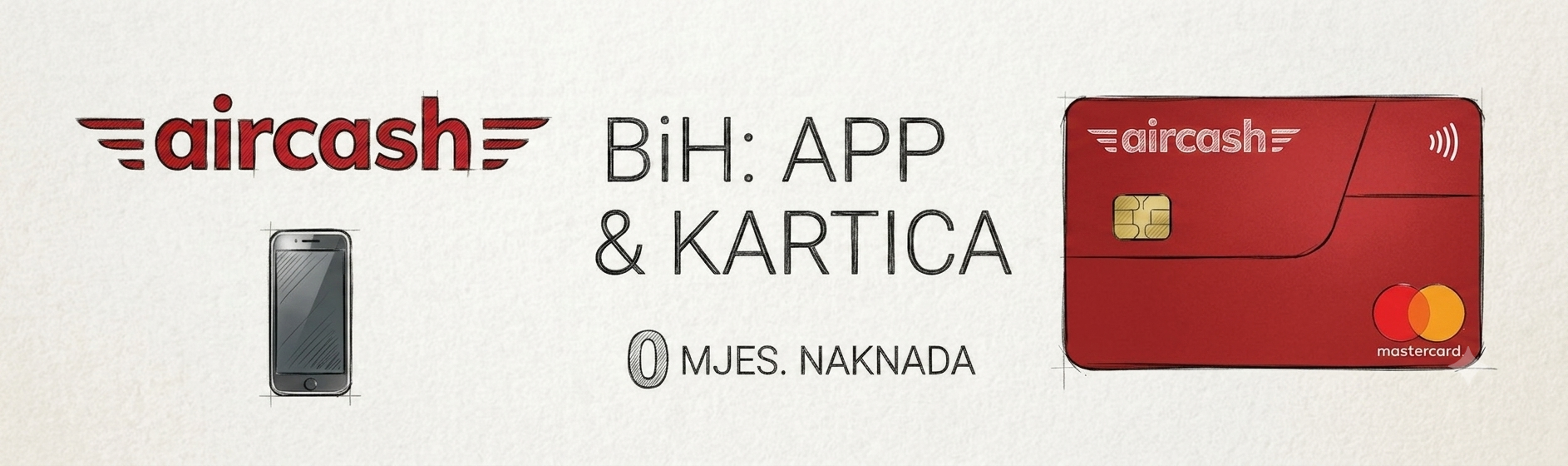 Aircash BiH banner: 0 MJES. NAKNADA, Prepaid Mastercard kartica