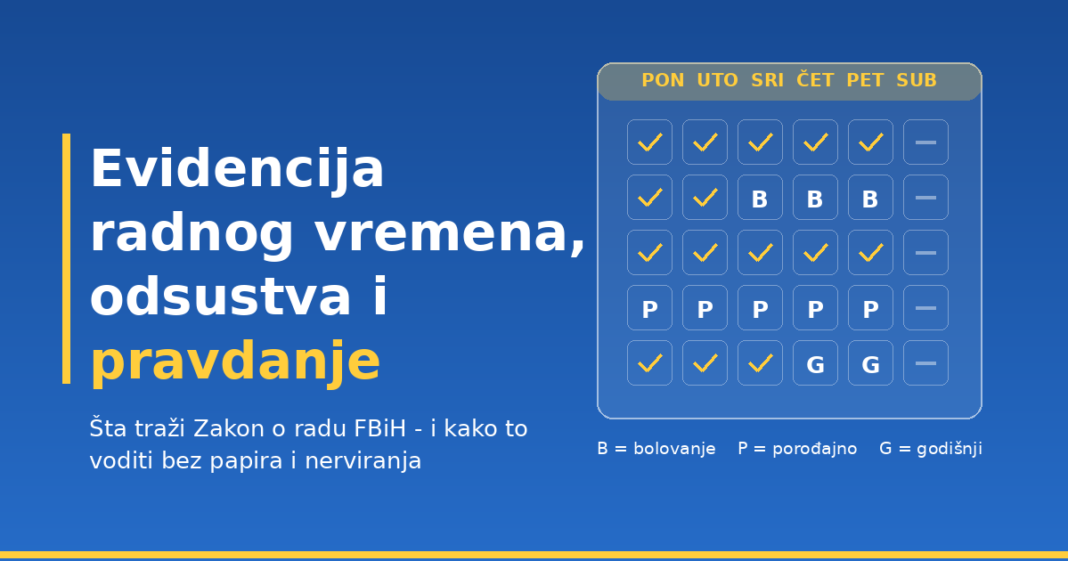 featured-evidencija-radnog-vremena-v3 Evidencija radnog vremena