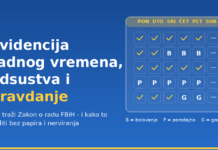 Evidencija radnog vremena, odsustva i pravdanje Evidencija radnog vremena